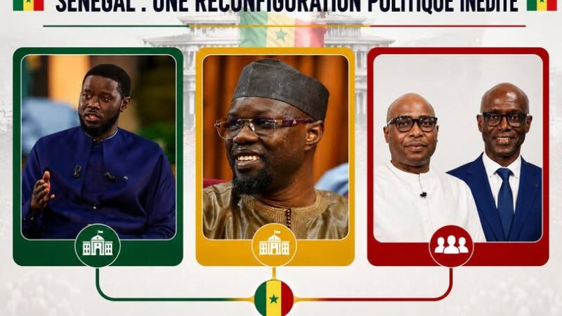 Sénégal : Une recomposition politique inédite