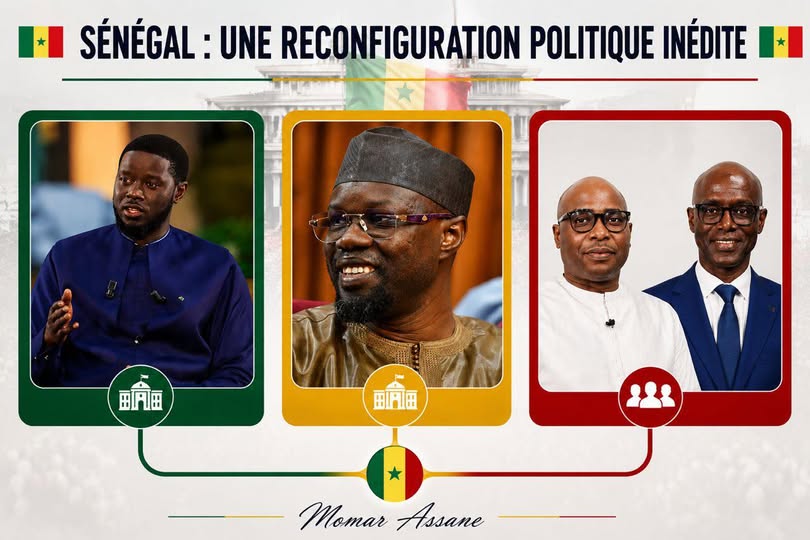 Sénégal : Une recomposition politique inédite